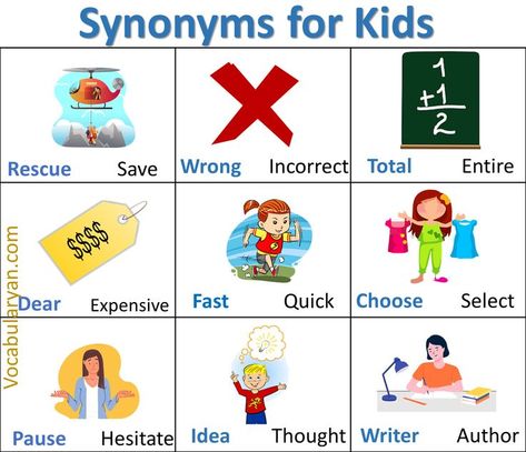 Kid Synonym Slang, Little Kid Synonym, Related Words for Kid, Big Kid Synonym, College Student Synonym, Related Words for Student, Synonyms for Pupil, Synonyms for Learner, Synonyms of Teacher, Children Synonyms, 50 Synonyms Words List for Kids with Picture, Basic Synonyms Words List, Basic Synonyms Words List for KG, Kids Synonyms List PDF, Synonyms Words for Student Synonyms Chart, Synonyms With Pictures, Classroom Awards Certificates, All About Me Printable, Hindi Language Learning, Synonyms And Antonyms, Kids Worksheets Preschool, Flashcards For Kids, Learn English Grammar