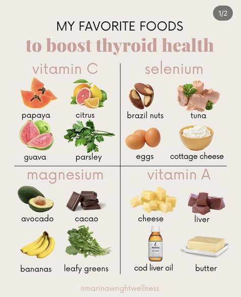 Vitamins For Insulin Resistance, Insulin Resistance Vitamins, Diet For Thyroid Issues, Heal Thyroid Naturally, Healing Hypothyroid Naturally, Herbs For Thyroid Health, Hyperthyroid Diet Plan, Hypothyroid Diet, Thyroid Friendly Foods