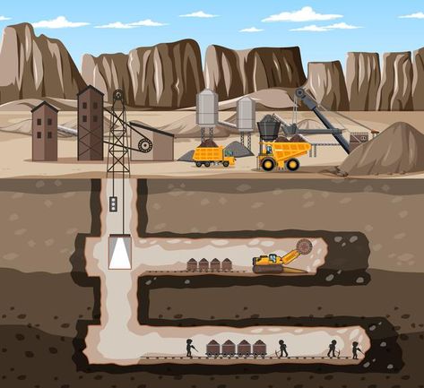 Landscape of coal mine industry with und... | Free Vector #Freepik #freevector #travel #nature #cartoon #landscape Mining Illustration, Mine Illustration, Mining Logo, Surface Mining, Cartoon Landscape, Nature Cartoon, Side Scroller, Fish Gallery, Vector Landscape