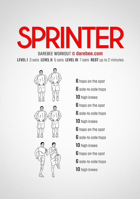 Sprinter Workout How To Run Faster Workouts, Sprinters Diet, Track Workouts For Sprinters, Olympic Workout, Sprinter Workout, Track Tips, Track Workout Training, Hockey Workouts, Sprint Workout