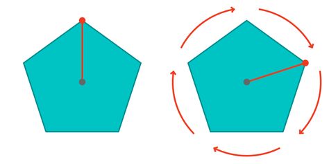 Rotational symmetry of polygons https://graphicmaths.com/gcse/geometry/rotational-symmetry/ Rotational Symmetry, Gcse Maths, Gcse Math, Geometry