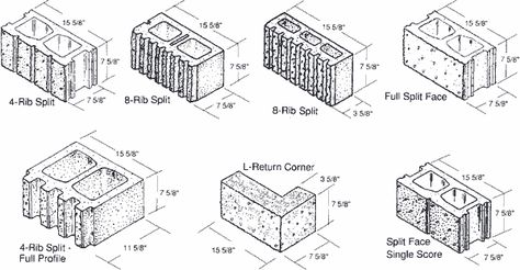 masonry unit. Romabio Masonry Flat, Brick Construction Detail, Concrete Masonry Unit Architecture, Brick Construction Uk, Concrete Masonry Unit, Masonry Blocks, Escape Pod, Architectural Materials, Masonry Wall