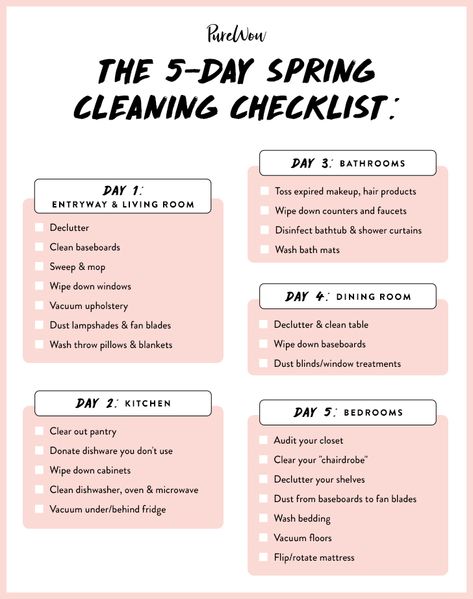 Easy Cleaning Schedule, Dusting Blinds, Spring Cleaning List, Cleaning Curtains, Spring Cleaning Checklist, Spring Clean, Cleaning List, Toilet Cleaner, Glass Spray Bottle