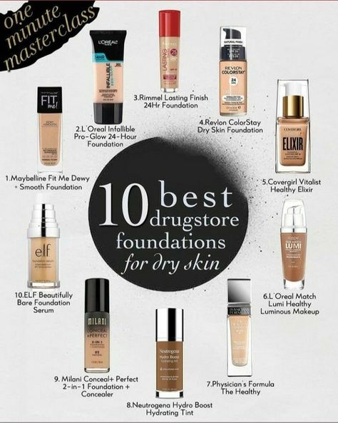 Dewy Drugstore Foundation, Drugstore Foundation For Dry Skin, Remove Upper Lip Hair Naturally, Dry Skin Foundation, Remove Upper Lip Hair, Perfect Makeup Tutorial, Summer Foundation, Best Foundation For Dry Skin, Best Drugstore Concealer