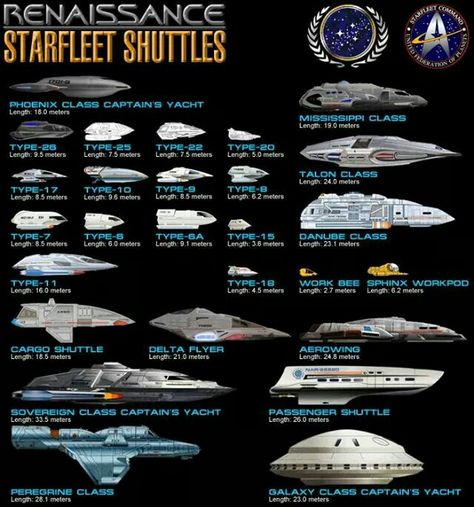 Shuttle  Class Chart Star Trek Rpg, Stark Trek, Space Fighter, Starfleet Ships, Deep Space Nine, Sci Fi Spaceships, Star Trek Tv, Star Trek Images, Star Trek Art