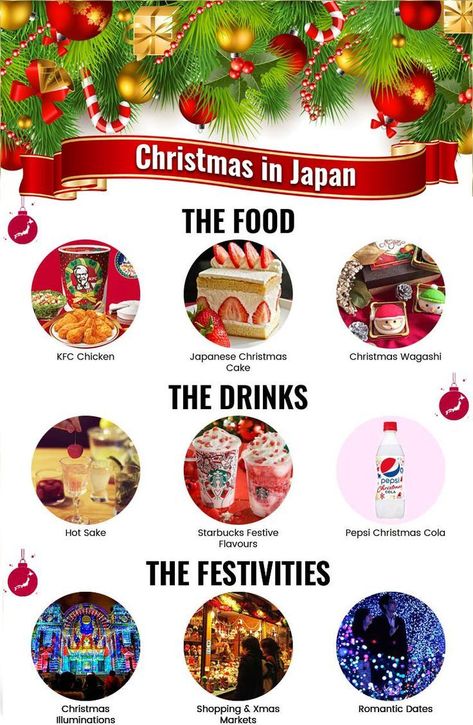 Japanese Christmas Traditions, Christmas In Japan, Asian Festival, Japanese Christmas, Japanese Holidays, Japan Christmas, Christmas Units, Japan Holidays, Red Bean Paste