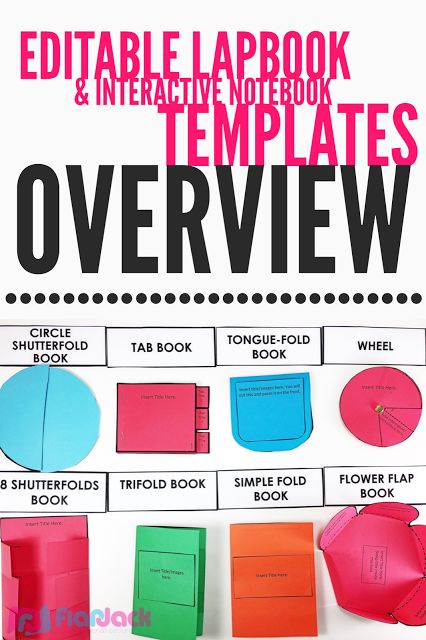 Free Editable Lapbook Interactive Notebook Templates Interactive Notebooks Templates Free, Interactive Lapbooks, Foldables Templates, Interactive Notebooks Templates, Lap Book Templates, Interactive Student Notebooks, Interactive Notes, Social Studies Notebook, Book Tabs