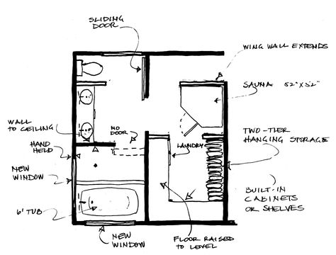 Master bathroom plans with sauna  | Bath with sauna copy Bathroom With Sauna Floor Plan, Sauna Bathroom Layout, Master Bath With Sauna Layout, Sauna Floor Plan, Bathroom With Sauna Layout, Bathroom With Sauna, Sauna Floor, Bathroom Wallpaper Navy, Sauna Bathroom Design