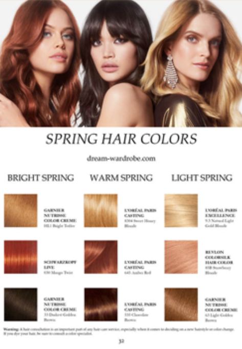 Best Hair Color For True Spring, Light Spring Red Hair, Spring Personal Color Hair, Spring Color Analysis Hair, Light Spring Hair Color Palette, Hair Colors For Spring Skin Tones, Hoc Spring Hair, Makeup For True Spring, Hair Colors For Bright Spring