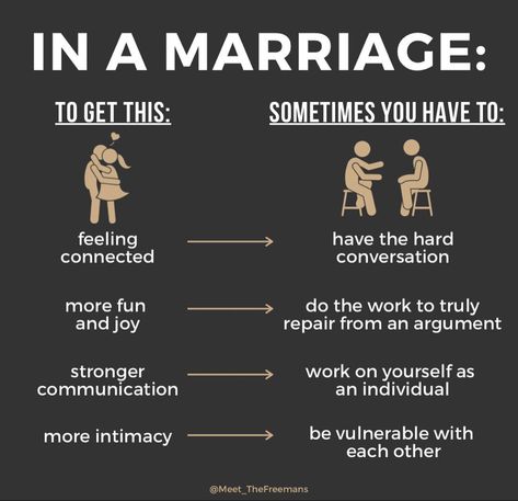 Happy Marriage Tips, Relationship Lessons, Relationship Therapy, Relationship Advice Quotes, Relationship Psychology, Healthy Relationship Tips, Healthy Marriage, Relationship Stuff, Marriage Relationship