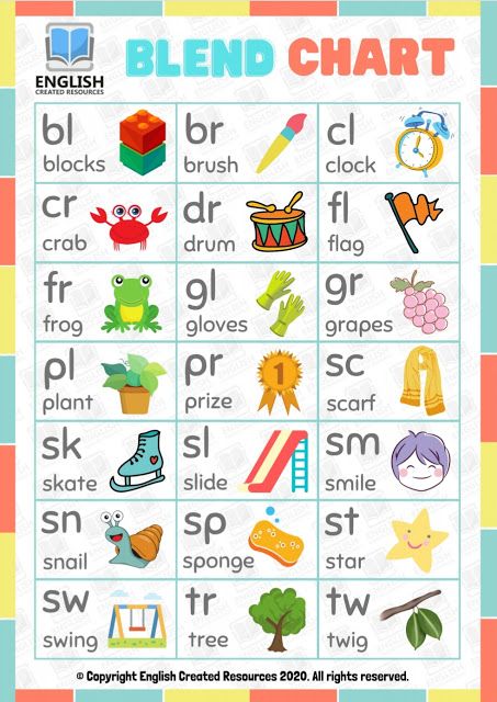 Consonant Blends Worksheets Blends For Kindergarten, Blending Consonants Worksheets, Consonant Blends Worksheets Kindergarten, Consonant Blends Word List, Vowel And Consonant Worksheet, Blending Words Worksheets, L Blends Worksheets, Blend Letters, Blending Phonics