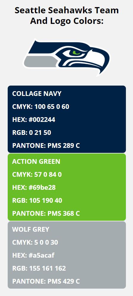 Seattle Seahawks Team Colors | HEX, RGB, CMYK, PANTONE COLOR CODES OF SPORTS TEAMS Pantone Cmyk, Seahawks Colors, Green Wolf, Nfl Team Colors, Project Website, Seattle Seahawks Logo, Seahawks Logo, Seattle Seahawks Football, Seattle Sports