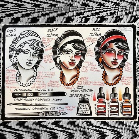 Notepad Tattoo, Girl Head Tattoo, Oc Tutorial, Traditional Tattoo Tutorial, Tattoo Learning, Traditional Tattoo Painting, Flash Painting, Tattoo Artist Tips, Desenhos Old School