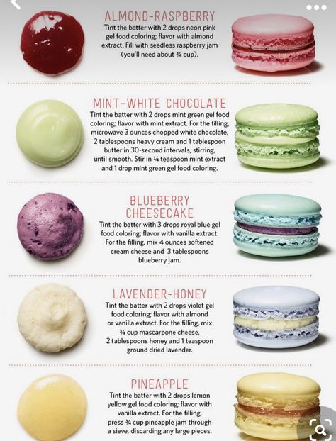 Blueberry Macarons, Easy Macaroons Recipe, French Macaroon Recipes, Idea Cake, Kue Macaroon, Macaroon Cookies, Macaron Flavors, Macaron Cookies, Blueberry Cream Cheese