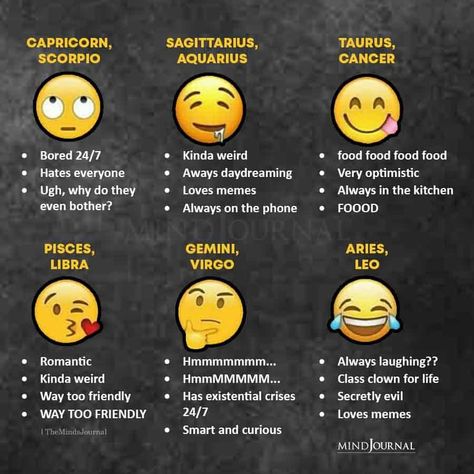 Find out the kind of energy you give out based on your Zodiac Sign! #zodiacsigns #astrology #horoscope #zodiactraits #emoji Always On The Phone, Sagittarius Aquarius, Zodiac Cusp, Funny Zodiac, Capricorn Scorpio, Zodiac Elements, Zodiac Funny, Zodiac Traits, Sign Board