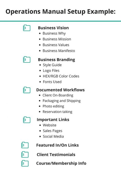 Operations Manual Setup Example Operations Manual Template, Incident Management, Operations Manual, Manual Template, Business Mission, Office Administration, Reference Letter Template, Business Operations, Reference Letter