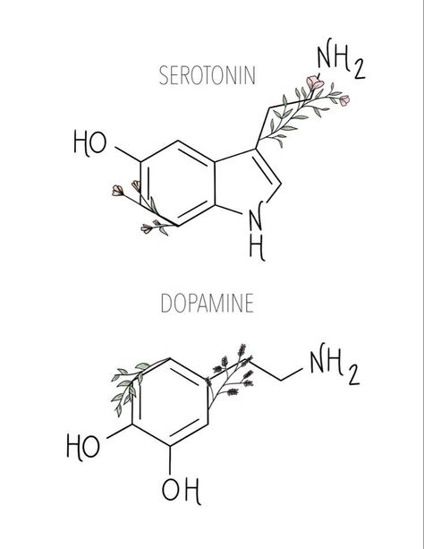 Dopamine Tattoo, Fearless Tattoo, Chemistry Tattoo, Molecule Tattoo, Health Tattoo, Tattoo Aftercare, Pola Sulam, Subtle Tattoos, Got Your Back