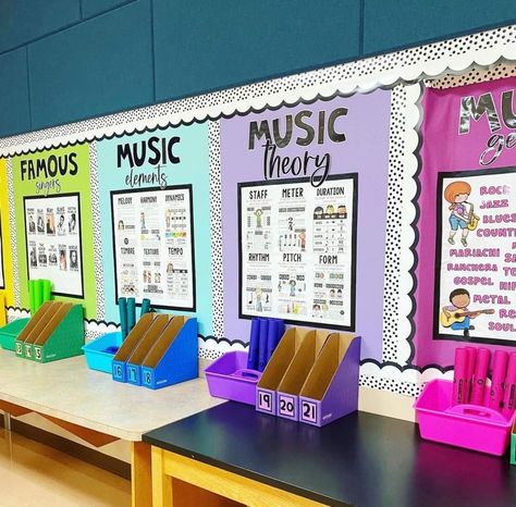 Music And Art Bulletin Board Ideas, Choir Room Bulletin Board, Music Classroom Inspiration, Musical Bulletin Board Ideas, Music Decorations Classroom, Elementary Music Classroom Decor Bulletin Boards, Music Classroom Decor High Schools, Music Board Ideas, Band Room Decor School