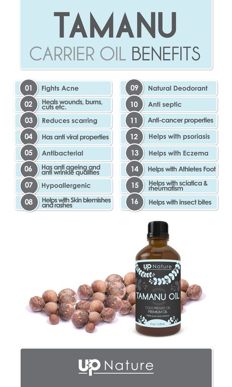 Learn about the benefits of using UpNature Tamanu Oil. Get yours at www.up-nature.com Tamanu Oil Benefits, Carrier Oil Benefits, Benefits Of Organic Food, Natural Oils For Skin, Tamanu Oil, Skin Care Benefits, Oil For Hair, Healing Oils, Healthier Hair