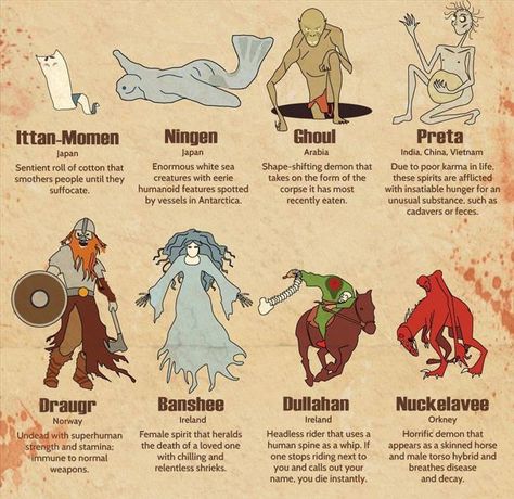 45 Disturbing Mythical Creatures Mythical Races, Mythical Powers, Mythical Creatures List, Magical Creatures Mythology, Mystical Creatures Mythology, Fantasy Creatures Mythology, Japanese Urban Legends, Power Ideas, Myths & Monsters