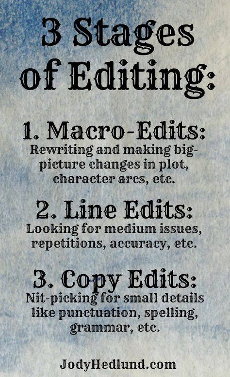 Copy Editing, Editing Writing, Writers Write, Book Writing Tips, Writing Resources, Writing Life, Writing Words, Writing Advice, Writing Quotes