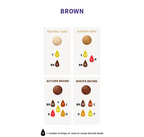 Color Right - Fondant Fondant Color Mixing Chart, Wilton Color Right Mixing Chart, Frosting Color Chart, Brown Fondant, Frosting Color Guide, Icing Color Chart, Food Coloring Mixing Chart, Food Coloring Chart, Brown Things