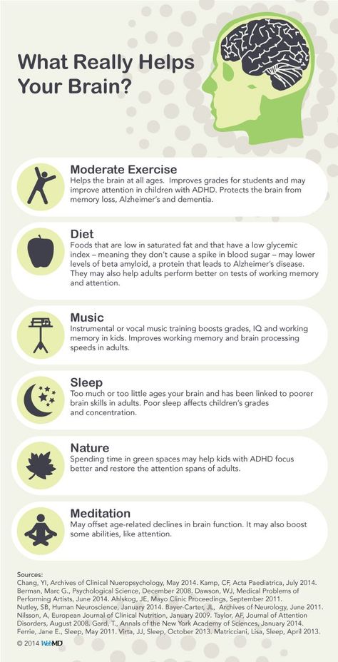 WebMD graphic shows what works for brain health. Memory Enhancement Tips, How To Take Care Of Your Brain, Healing The Brain, Brain Training Exercises, How To Train Your Brain, Brain Spotting, Help With Memory, Stimulate Your Brain, Brain Neuroscience