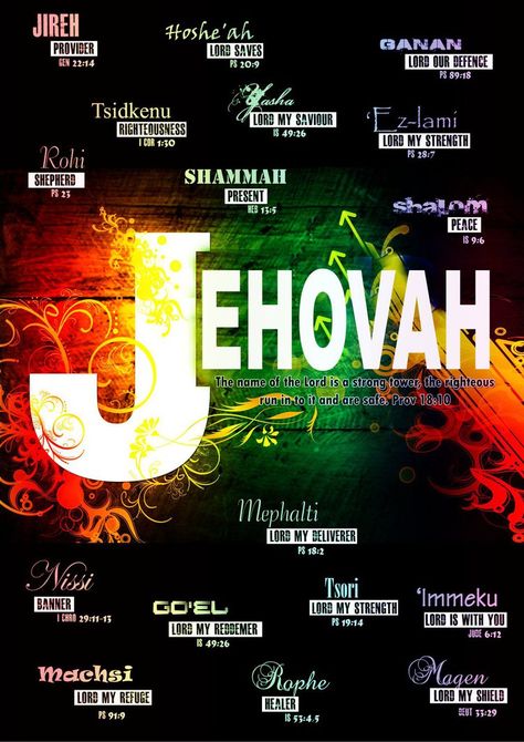 Worshipping God, Jehovah Names, The Names Of God, Strong Tower, Prayer Journaling, The Great I Am, Banner Ideas, The Old Testament, Awesome God