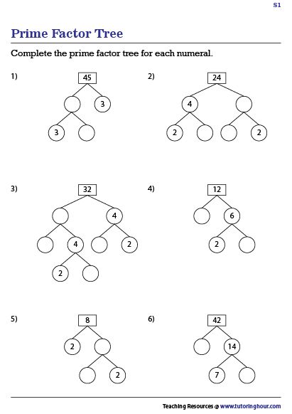 Prime Factor Tree Prime Factorization Worksheet For Grade 4, Factors And Multiples Worksheet Class 4, Prime Factorization Activities, Factor Tree Worksheet, Factors And Multiples Worksheet, Prime Factorization Worksheet, Factor Trees, Pre Algebra Worksheets, Math Division Worksheets