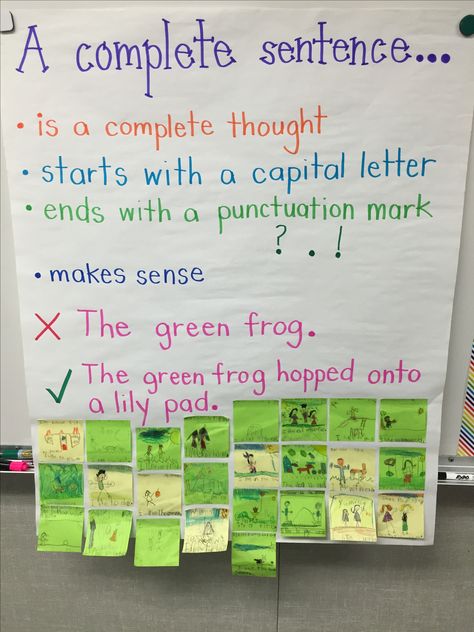 Complete Sentence anchor chart with student examples Sentences Anchor Chart, Sentence Anchor Chart Grade 3, Complete Sentence, Sentence Anchor Chart Kindergarten, Sentence Writing Anchor Chart, Sentence Anchor Chart 2nd Grade, Writing A Sentence Anchor Chart, Sentence Anchor Chart First Grade, How To Write A Sentence Anchor Chart