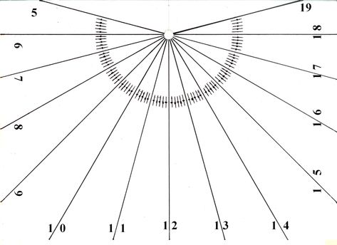 fabrication d un cadran solaire Solaire Diy, Sundials, Butterfly Wallpaper, Jewelry Art, Garden Tools, Geometry, Astrology, Solar, Science