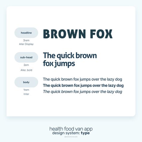 Typography laid out with the headline, sub-headline and body text for:
• Headline: Aller Display
• Sub headline: Aller, in bold
• Body: Inter Headline Typography Design, Heading Subheading Body Font, 1 Typography, Food Van, Lazy Dog, Design System, Food App, Food Truck, Brand Names