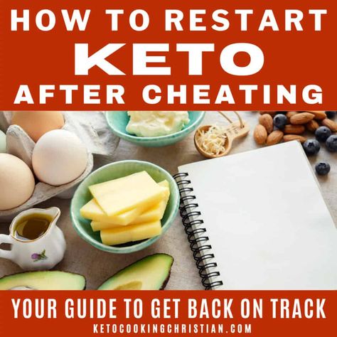 Keto Cooking Christian - Keto and Low Carb recipes that are healthy, fun and easy to make! Keto Diet Guide, Diet Guide, Keto Cooking, Low Fat Diets, Diet Help, Lose 20 Pounds, Keto Diet Plan, Best Diets, Keto Diet Recipes