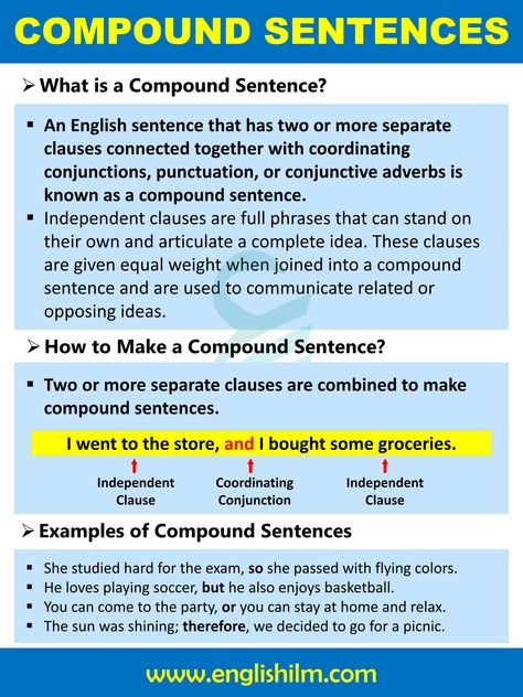 Compound Sentences in English with Examples Compound Sentences Examples, Simple Compound Conplex Sentences, Simple Compound And Complex Sentences Anchor Chart, Complex And Compound Sentences, Teaching Fables, Compound Complex Sentences, Compound Sentence, Simple Compound Complex Sentences, Sentences In English