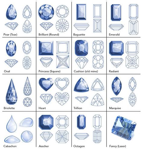 Gem Stone Shapes, How To Draw Gemstones, Gem Stone Drawing, Precious Stones Illustration, Gemstone Infographic, Diamond Infographic, Gemstone Drawing, Gem Shapes, Diamond Illustration