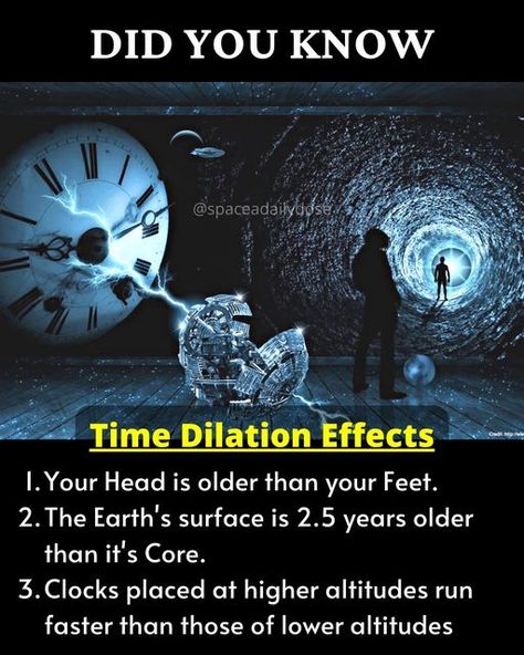 Space A Daily Dose | Astronomy • Space • Science on Instagram: "These are the reason for gravitational time dilation. A gravitational time dilation is a form of time dilation, an actual difference of elapsed time between two events as measured by observers situated at varying distances from a gravitating mass. The lower the gravitational potential, the slower time passes, speeding up as the gravitational potential increases. Follow me (@spaceadailydose ) for Astronomy & Space related Stuff💯 . Time Dilation Physics, Science Hacks, Time Sayings, Time Dilation, Quantum Consciousness, Cosmic Dust, Car Jokes, Cool Science Facts, Amazing Science Facts