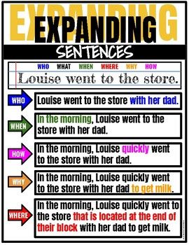 Print these pages in poster size or regular 8.5 x 11 to help students understand the concept of expanding sentences. Sentence Structure Anchor Chart, Stretch A Sentence Anchor Chart, Strong Sentences Anchor Chart, 4 Types Of Sentences Anchor Chart, Expanding Sentences Anchor Chart, Combining Sentences Anchor Chart, 3rd Grade Writing Prompts, Sentence Anchor Chart, Expanding Sentences