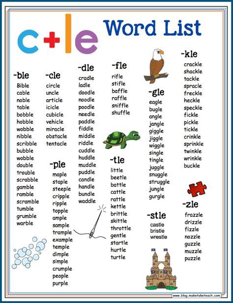 Free consonant+le word list.  Resources for teaching consonant+ le too! Trigraph Word List, Phonic Rules, Advanced Phonics, Syllable Activities, Consonant Le, Le Words, Phonics Chart, Syllable Types, Vowel Digraphs