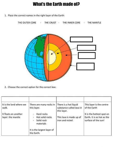 Layers Of The Earth Worksheet, Eclipse Homeschool, Social Science Worksheets, Earth Worksheet, Structure Of The Earth, Earth's Spheres, Earth Activities, Layers Of The Earth, Earth Layers