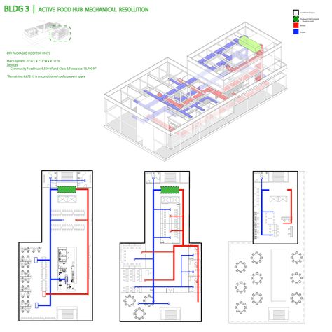 Building Services Architecture Diagram, Mep Architecture Diagram, Hvac Diagram Architecture, Hvac System Diagram Architecture, System Architecture Diagram, Mep Engineering, Conceptual Model Architecture, Mechanical Ventilation, Concept Models Architecture