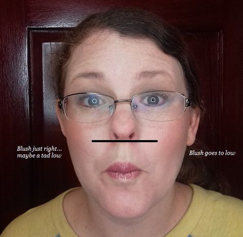 Where should your blush placement go in relationship to your nose. Blush Placement, Nose Types, In Relationship, Nose Shapes, Not Talking, Heart Face Shape, Square Faces, Organic Health, Oval Faces