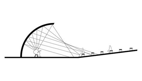 How Acoustic Shells Work (And How to Design Them Effectively), © Matheus Pereira Soundscape Architecture, Acoustics Architecture, Sound Architecture, Acoustic Architecture, Sound Waves Design, Installation Architecture, Sound Reflection, Conceptual Model Architecture, Sound Installation