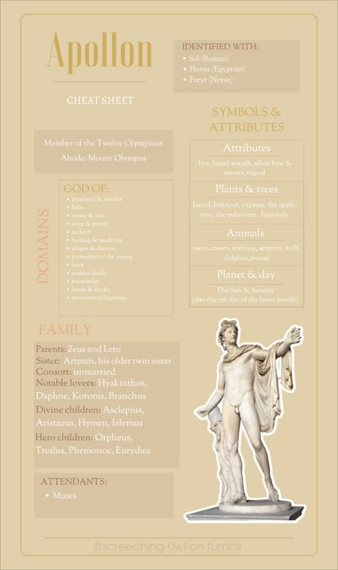 Greek Gods Infographic, Artemis Cheat Sheet, Deity Cheat Sheet, Dis Pater God, Aphrodite Cheat Sheet, Greek Mythology Cheat Sheet, Greek God Cheat Sheet, How To Worship Apollo, Hestia Worship