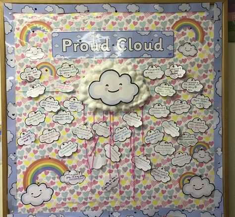 Proud Cloud motivation display #motivation #positive #praise #iteachsped Positivity Display Classroom, Proud Cloud Display, Proud Cloud Display Eyfs, Thrive Display Board, Thrive Approach Room Ideas, Display Boards Nursery, Class Charter Display, Our Class Display, Thrive Approach