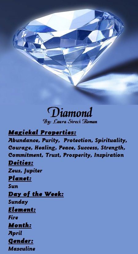 Diamond Meaning Crystals, Diamond Meaning Stones, Diamond Stone Meaning, Diamond Spiritual Meaning, Witchcraft Notes, Nature Signs, Diamond Meaning, Gemstones Chart, Wiccan Magic