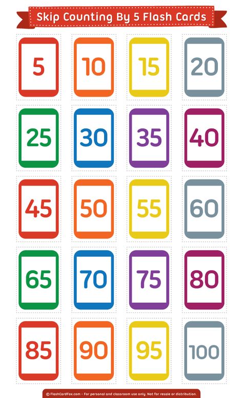 Free printable skip counting by 5 flash cards. Download them in PDF format at http://flashcardfox.com/download/skip-counting-by-5-flash-cards/ Skip Counting By 5, Skip Counting By 5's, Flash Cards For Kids, Math Centres, Counting By 10, Math Flash Cards, Counting By 5's, Vocabulary Flash Cards, Education Tools