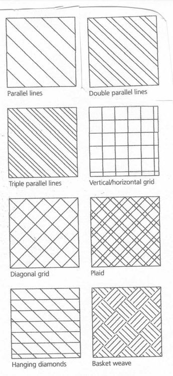 Hand Quilting Designs, Quilting Stitch Patterns, Hand Quilting Patterns, Walking Foot Quilting, Free Motion Quilting Patterns, Machine Quilting Patterns, Quilting Stencils, Straight Line Quilting, Machine Quilting Designs