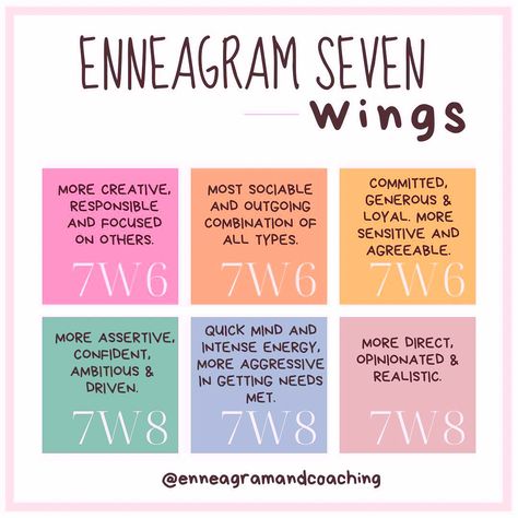 7w8 Enneagram, Enneagram 7w8, 7 Enneagram, Type 7 Enneagram, Enneagram 7, Enneagram 9, Enneagram Types, Favorite Book Quotes, Mbti Personality