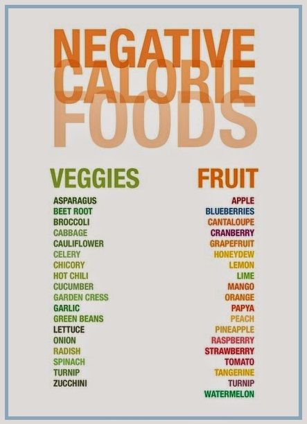 Negative Calorie Foods List, Negative Calorie Foods, Zero Calorie Foods, Motivasi Diet, High Calorie, Food Charts, Diet Keto, Calorie Diet, Diet Tips