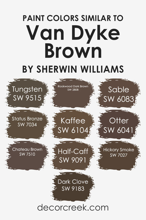 Van Dyke Brown SW 7041 Paint Color by Sherwin Williams - DecorCreek Sw Tungsten Paint, Urbane Bronze Sherwin Williams, Rethunk Junk Paint, Urbane Bronze, Brown Paint Colors, Darkest Black Color, Exterior House Color, Black Fox, Iron Ore